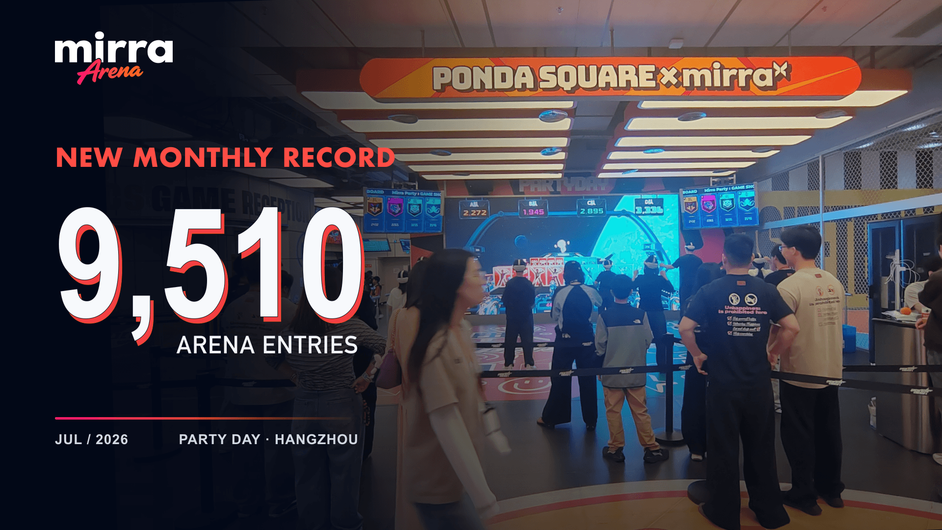 9,510 Arena Entries in One Month: MirraArena Sets a New Record in Hangzhou